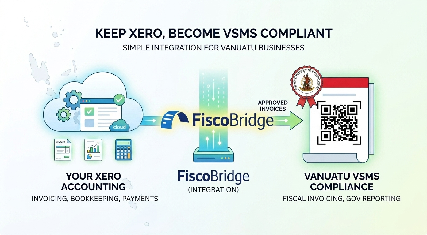 Xero in Vanuatu: how businesses can keep using Xero and become VSMS-compliant