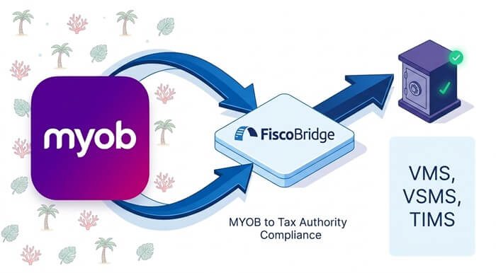 MYOB users in Fiji and Vanuatu: how to stay compliant without changing accounting software