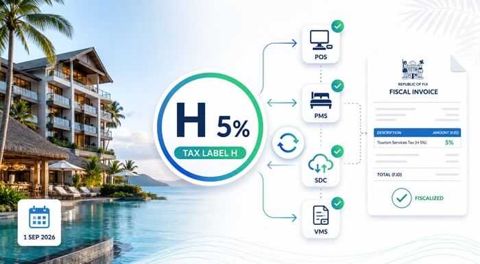 Fiji Hotels & Resorts: 5% Tourism Services Tax Starts 1 September 2026 - Is Your POS VMS Ready?