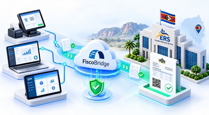 Eswatini ERS e-Invoicing: what businesses need to know and how to get compliant